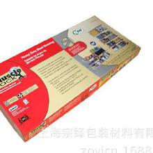 日用保健產(chǎn)品市場(chǎng)全解析 價(jià)格、批發(fā)渠道與保健食品生產(chǎn)